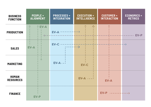 chuck-teel-cpa-activity-architecture-enterprise-science